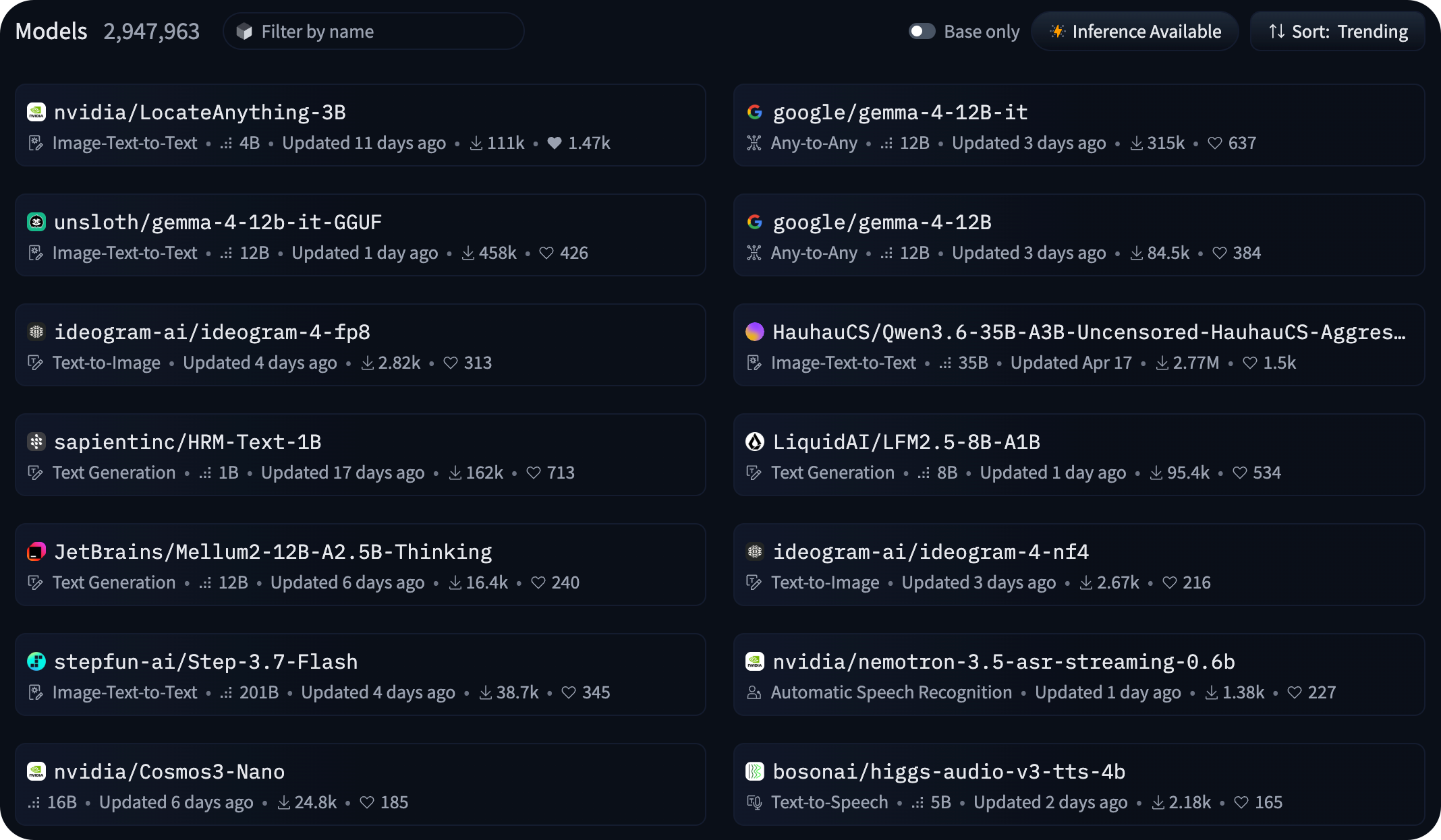 LocateAnything ranked first on Hugging Face model trend